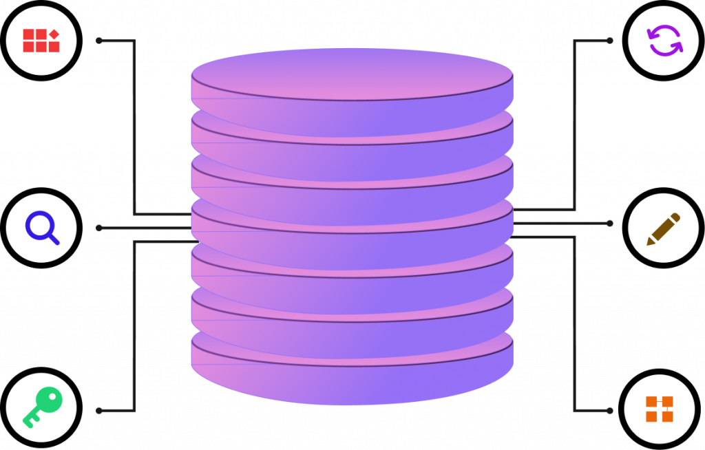 Database Testing