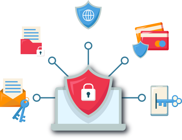 Security Testing