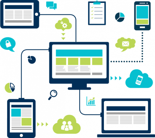 Backend Automation Testing